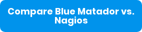 Compare Blue Matador vs. Nagios