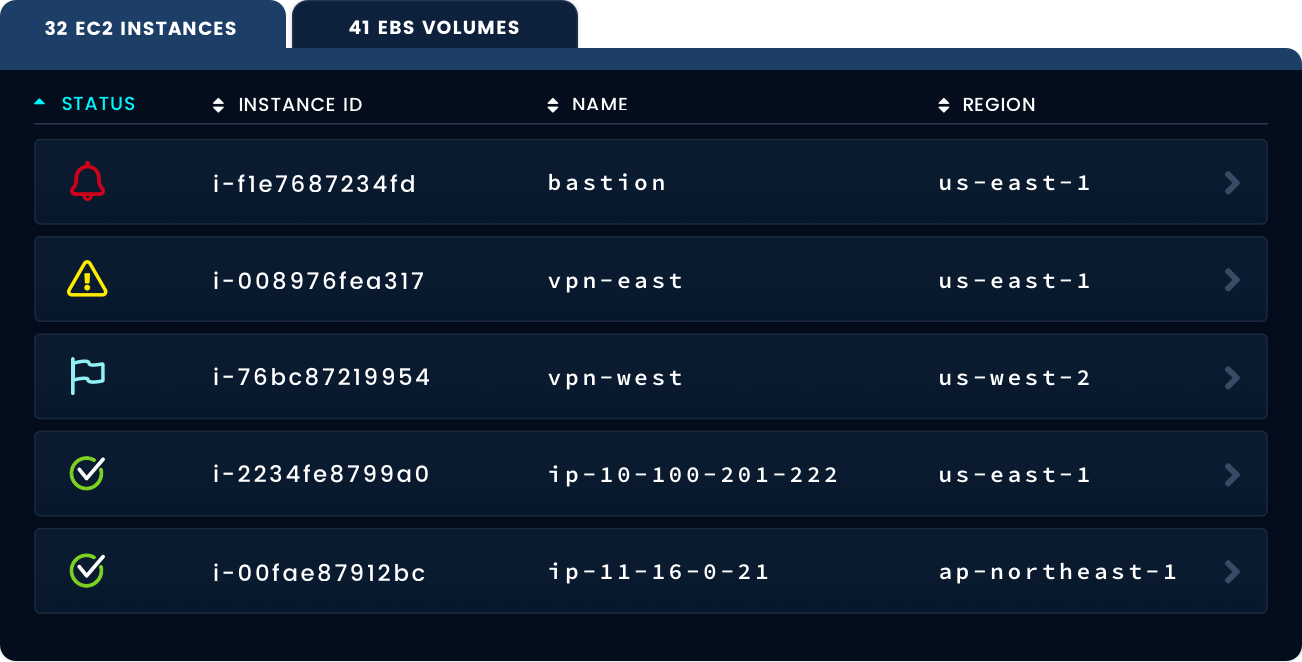 Blue Matador automatically monitors new resources.