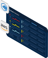 bluematador-aws-iso