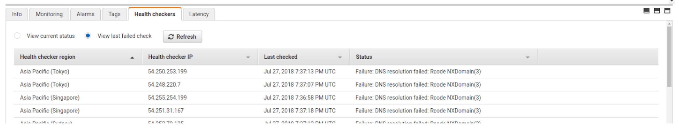 bluematador-AWS-Route53-Health-Check