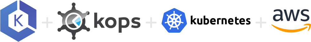 AWS Kubernetes: Kops vs. EKS