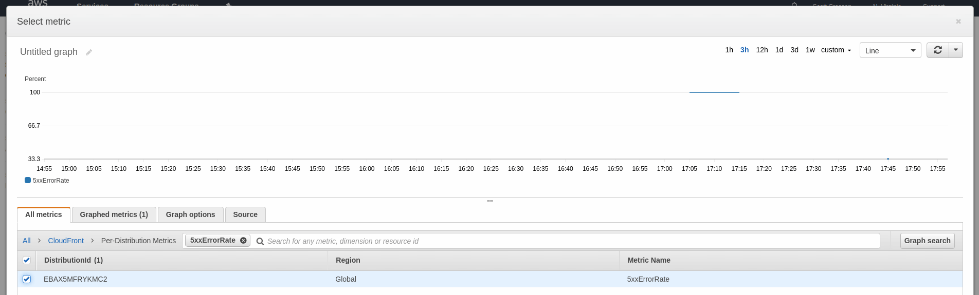 Select Metric