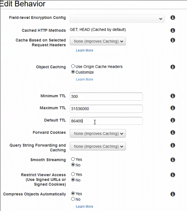 The distribution has a single, simple behavior for all URLs.