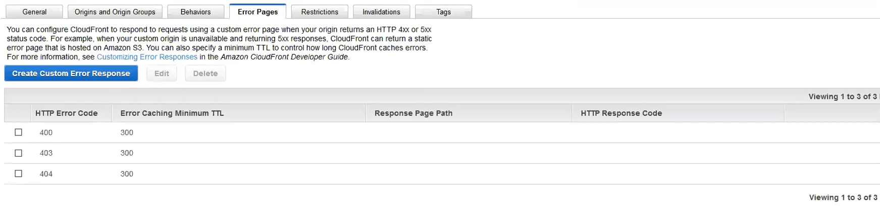 Samuell’s configured Error Pages with 5 minute TTLs