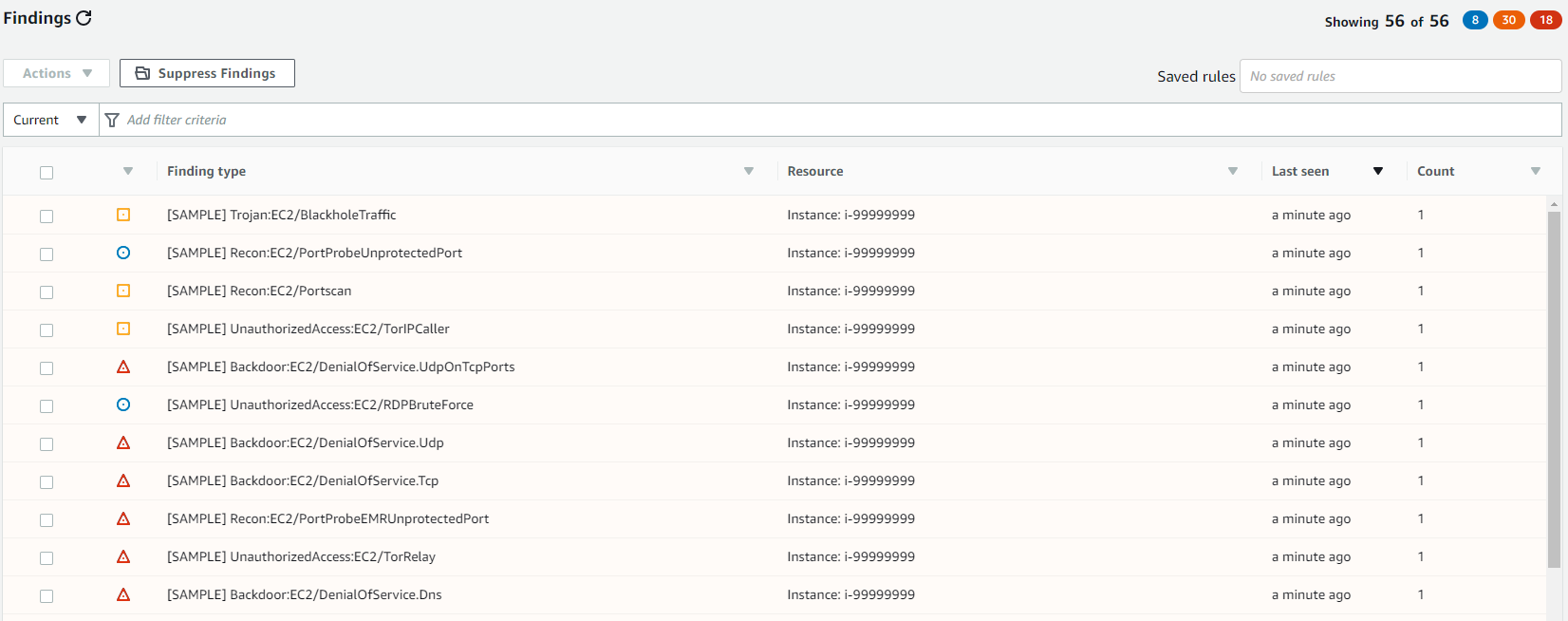 Sample events from AWS GuardDuty