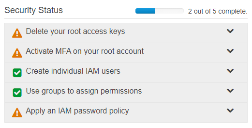 IAM security assessment table found in the AWS console