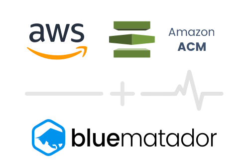 Integration-AWS-ACM-BlueMatador