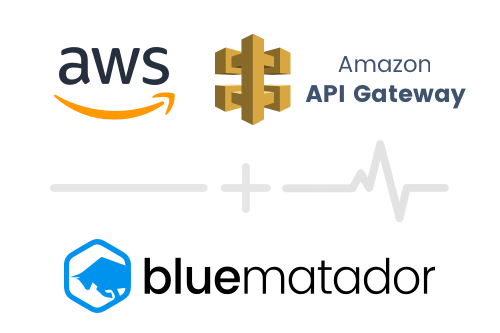 Integration-AWS-API-Gateway