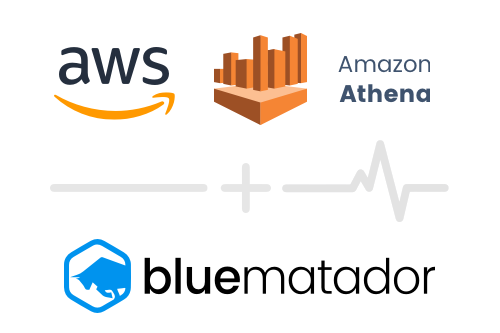 Integration-AWS-Athena