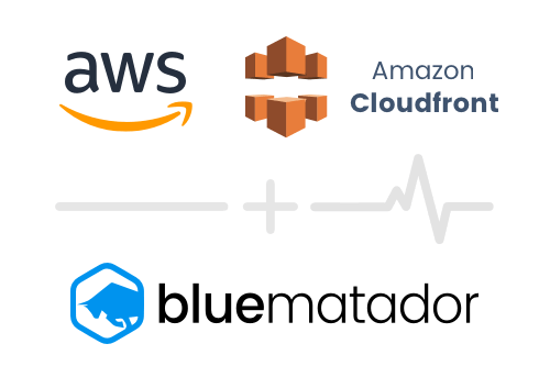 Integration-AWS-Cloudfront-BlueMatador