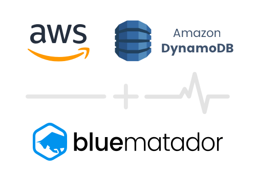 Integration-AWS-DynamoDB-BlueMatador