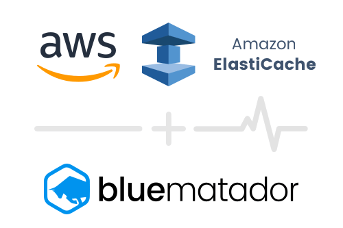 Integration-AWS-ElastiCache