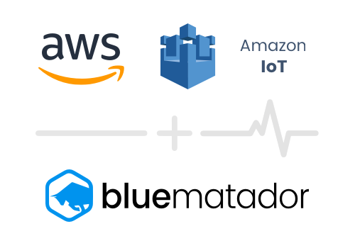 Integration-AWS-IoT