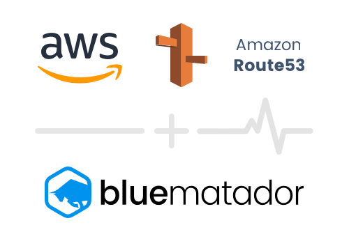 Integration-AWS-Route53-BlueMatador