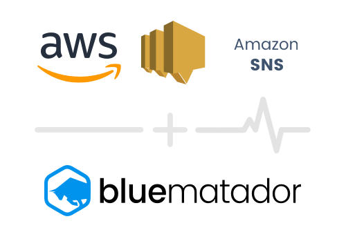 Integration-AWS-SNS-BlueMatador