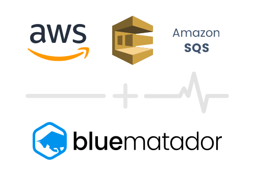 Integration-AWS-SQS-BlueMatador