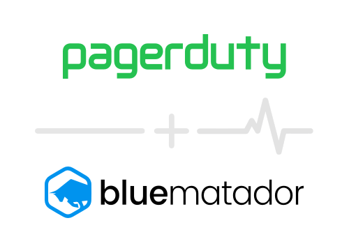 Integration-pagerduty-BlueMatador