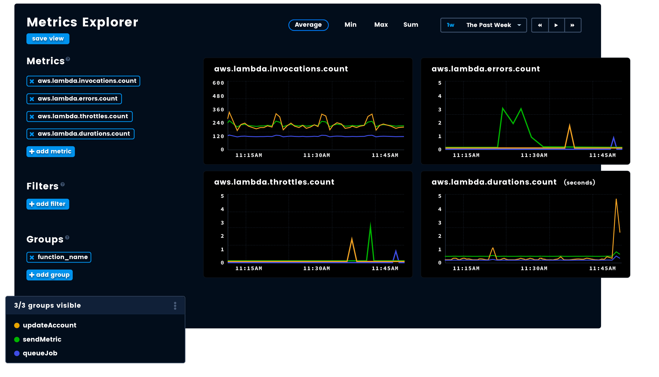 lambda-metric-explorer