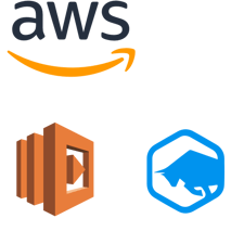 Monitoring AWS Lambda with Blue Matador