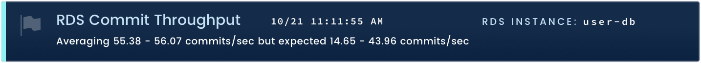 RDS-Commit-Throughput