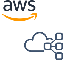 How to Use Static IPs for AWS Application Load Balancer